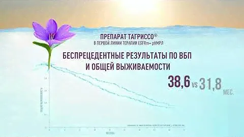 Видео ролик по продукту Тагриссо