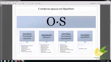 Подробный обзор OpenStore